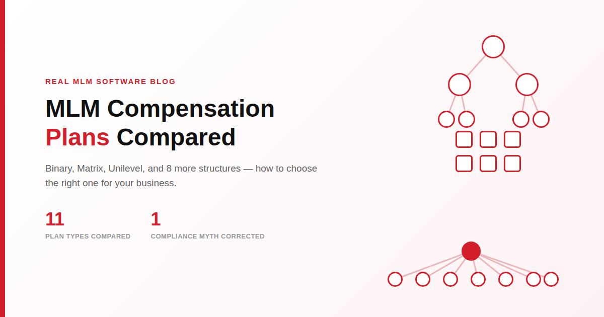 MLM Compensation Plans Compared: How to Choose