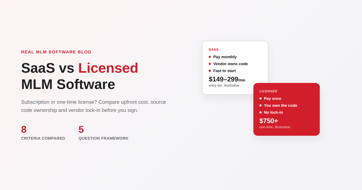 SaaS vs Licensed MLM Software: Which to Choose