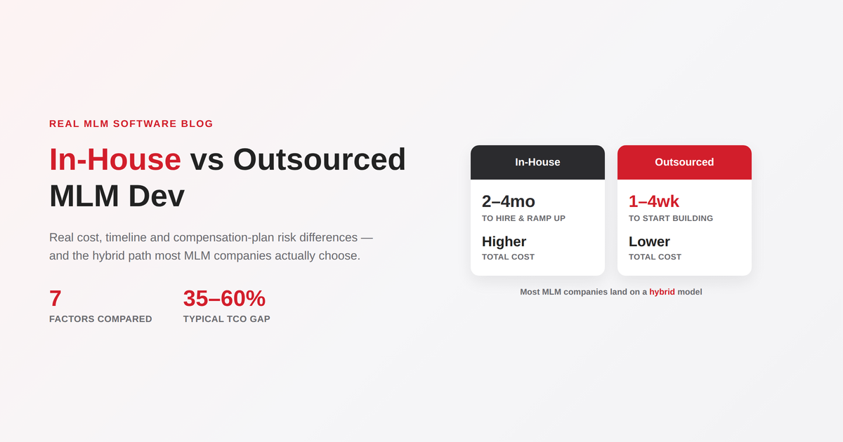 In-House vs Outsourced MLM Software Development