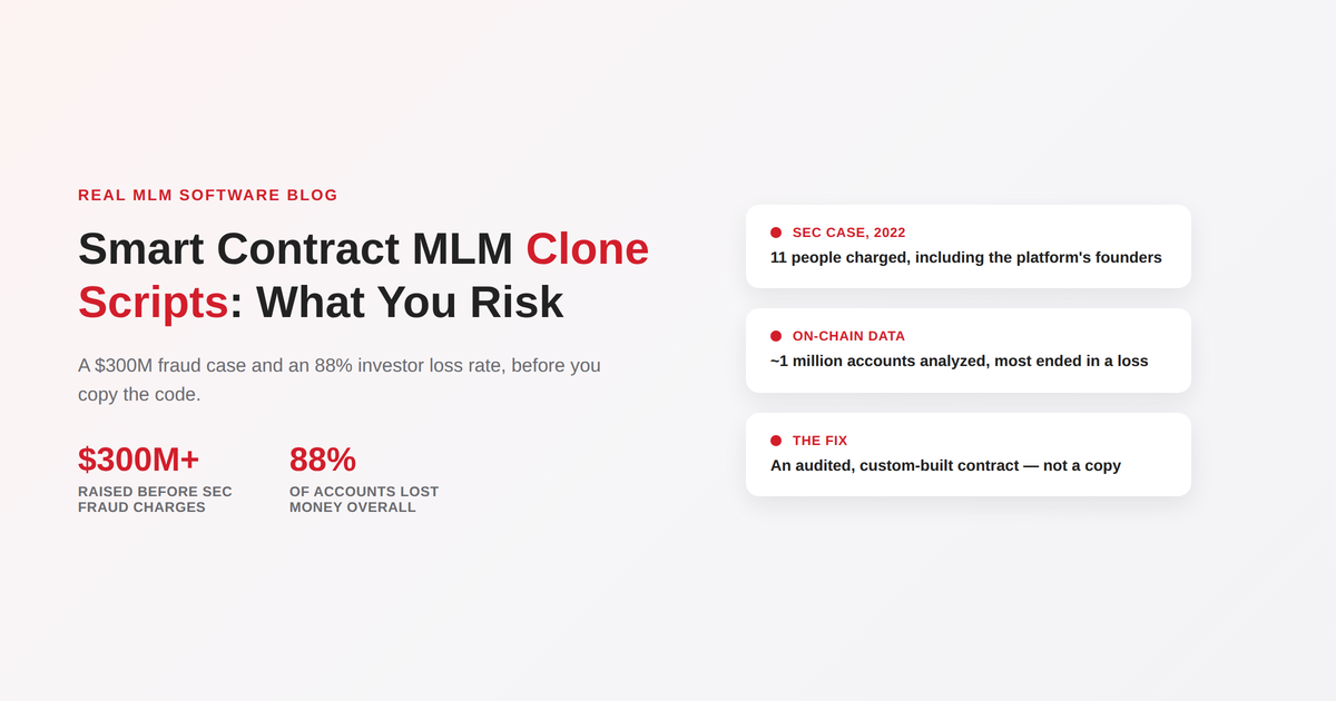 Smart Contract MLM Clone Scripts: What You Risk