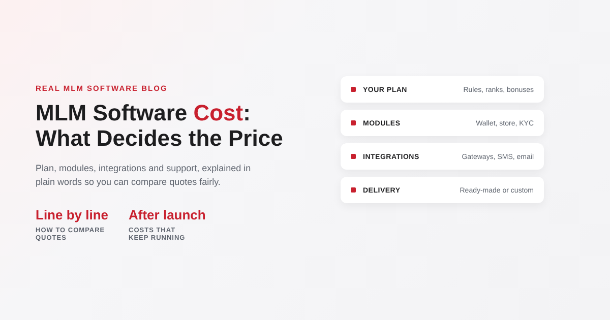 MLM Software Cost: What Decides the Price