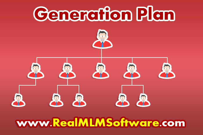 Generation Multi-Level Marketing Plan Software