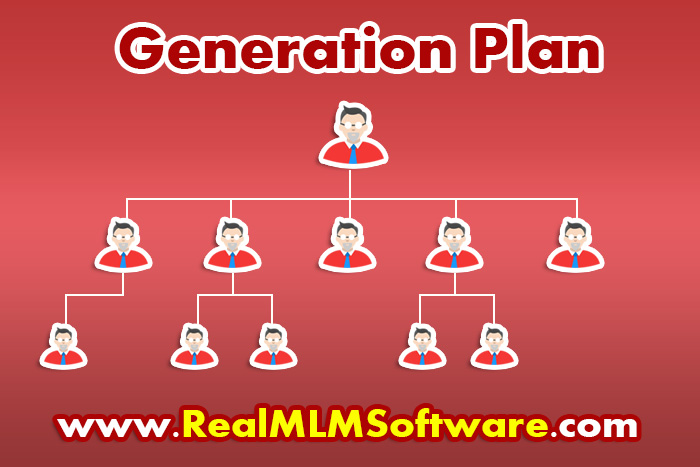 Know more about interesting Generation Multi-Level Marketing Plan Software